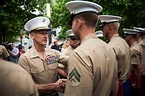 United States Marine Corps Chain of Command