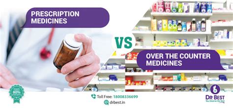 Difference Between Prescription And Over The Counter Drugs Dr Best