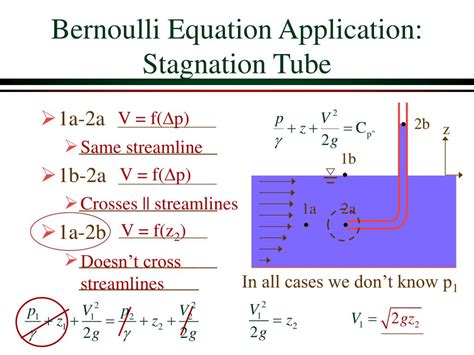 PPT Elementary Fluid Dynamics The Bernoulli Equation PowerPoint Presentation ID