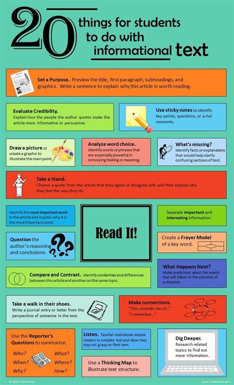20 Things For Students To Do With Informational Text Infographic