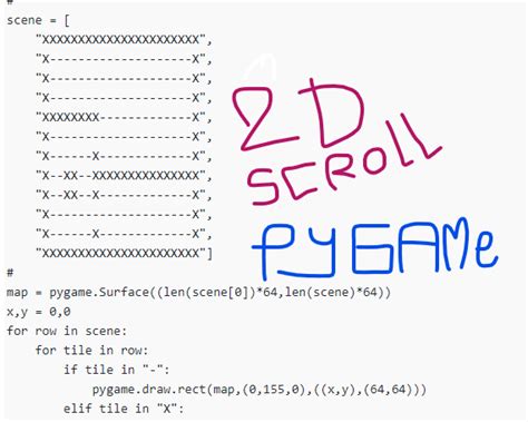 How To Scroll The Map In A 2d Game With Pygame Python Programming