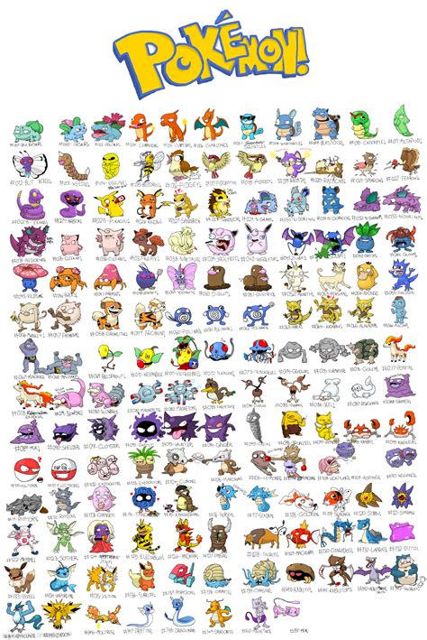 Pokémon 1 Génération Carte Pokémon Première Génération F88 F99