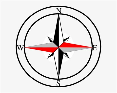 Compass Red Grey North East West South Symbol 600x579 Png Download