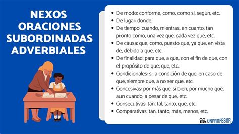 Ejemplos De Oraciones Adverbiales En Español
