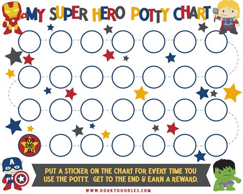 Potty Training Sticker Chart Dorky Doodles