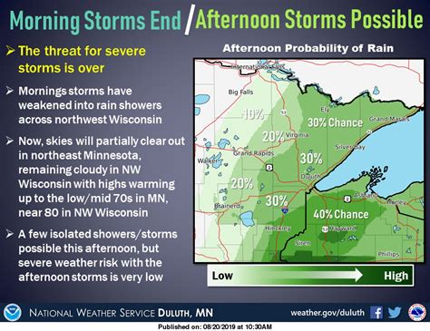 Nws Duluth On Twitter Morning Storms Ending And Skies Clearing Out