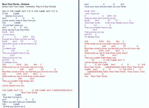 Lyrics © universal music publishing group, sony/atv music publishing llc. TalkingChord.com: Extreme - More Than Words (Chords)
