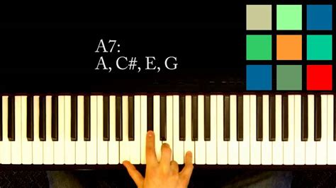 How To Play An A7 Chord On The Piano Youtube