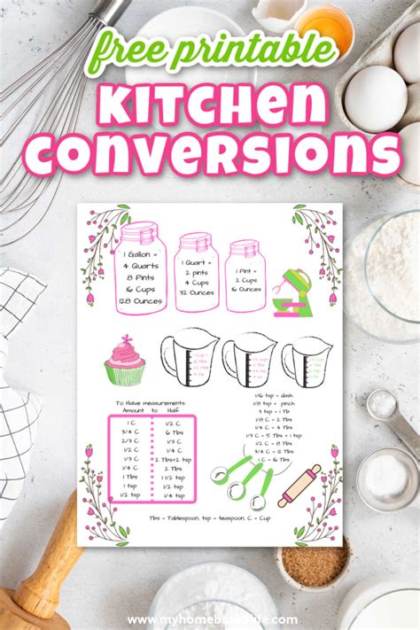 Kitchen Conversions Chart