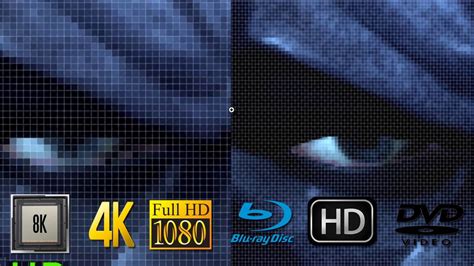 Diferencias Entre 8k 4k Hd Full Hd Ultra Hd Blu Ray Y Dvd Hd