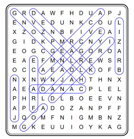 Words can be placed in any of eight different directions to mark a word, drag your mouse/finger over the word from first letter to last. 10 Online Word Search Puzzle Maker Free Websites