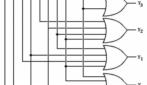 3 to 8 encoder circuit diagram