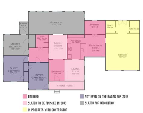 A Color Coded House Map — Whats Done Whats In Progress Whats Left