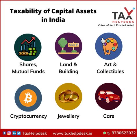 Examples Of Capital Assets Archives Taxhelpdesk