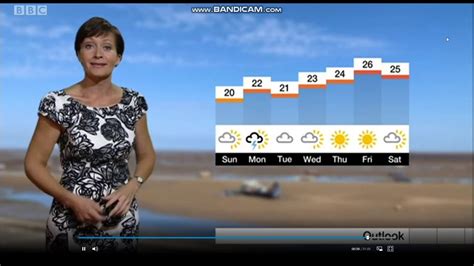 Sara Blizzard Weather Presenter From The North West Youtube