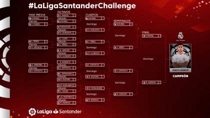 Spiele, siege, unentschiede, niederlagen, tore, torverhältnis und punkte vom 13 der liga bbva 2012/13. 45SNG: La Liga Tabelle Saison 1819