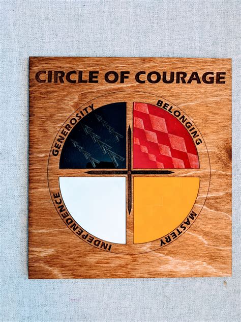 Circle Of Courage Sign Erlenmeyer Designs