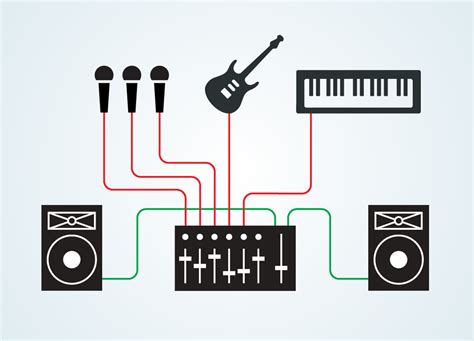 Connecting Mixer To Amplifier Diagram Diagram Resource Gallery