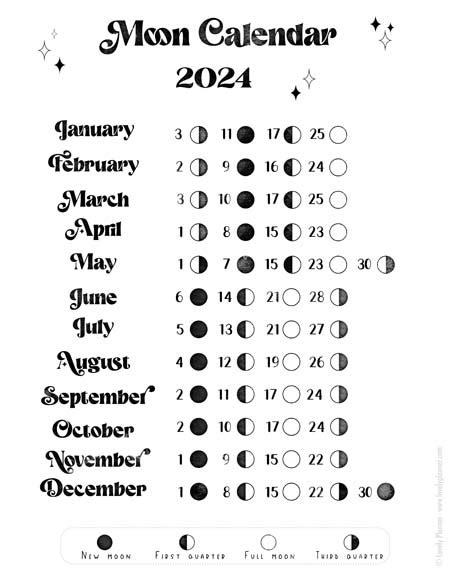 Free Downloadable Moon Phase Calendar 2024 Elli Noella