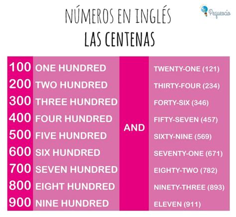 Top 19 Mejores Los Numeros En Ingles Del 1 Al 50 Escritura Y Images