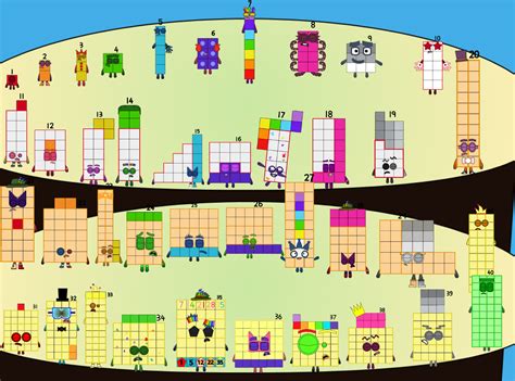 Numberblocks Band Fractions 100 1 Part 1 Youtube 1058
