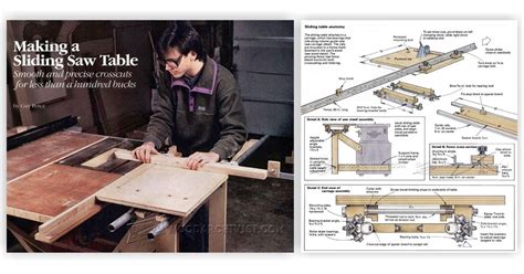 Diy Table Saw Sliding Table • Woodarchivist