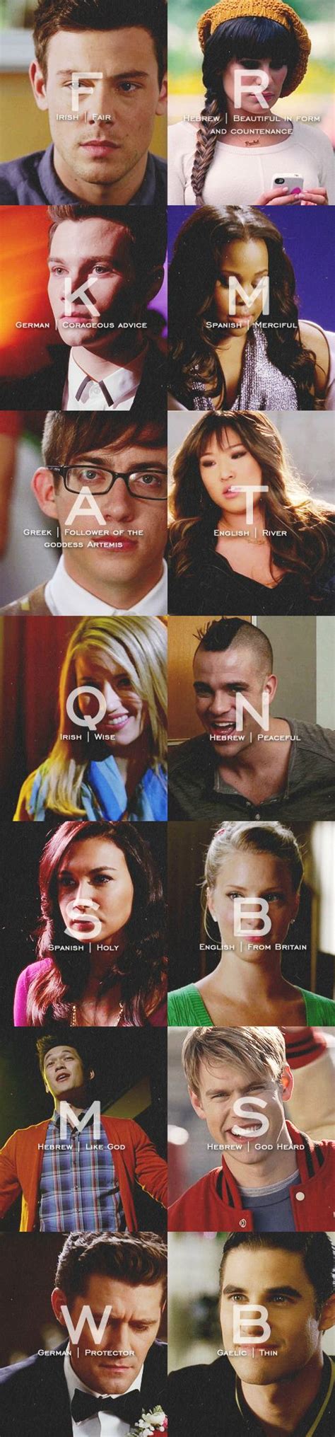 Glee Characters The Origin And Meaning Of Their Name Glee In 2019
