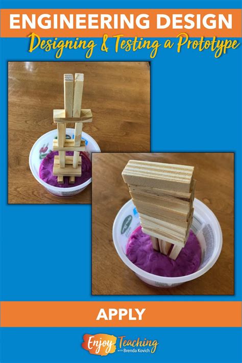 Developing and Testing a Prototype - Fundamentals for Kids