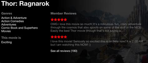 Say Goodbye to Netflix User Reviews: The Company is ...