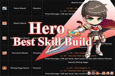 Hero Best Skill Build And Guide Maplestory The Digital Crowns
