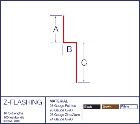 Z Flashing 26 Gauge Zinc Alum