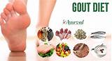 How To Get Gout Under Control Pictures