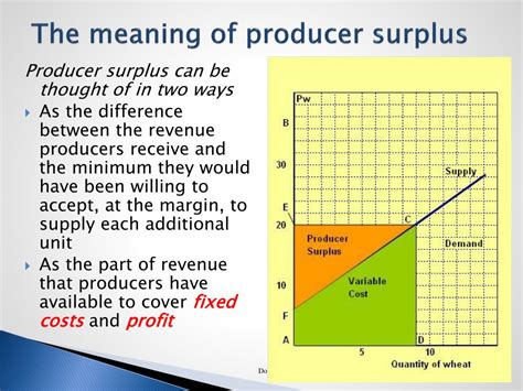 Ppt Consumer Choice Powerpoint Presentation Free Download Id3854816