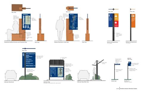 Wayfinding Signage University Nau By Naomi Pearson At