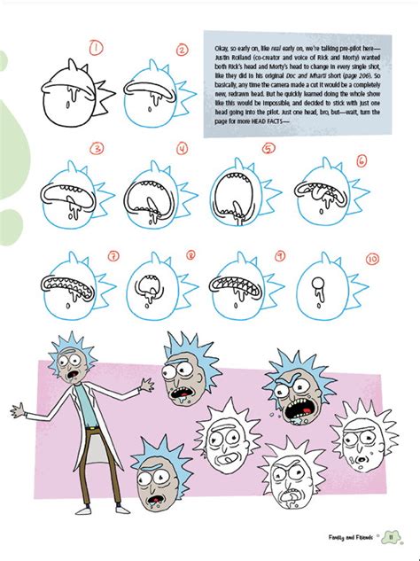 The Art Of Rick And Morty Hc Profile Dark Horse Comics