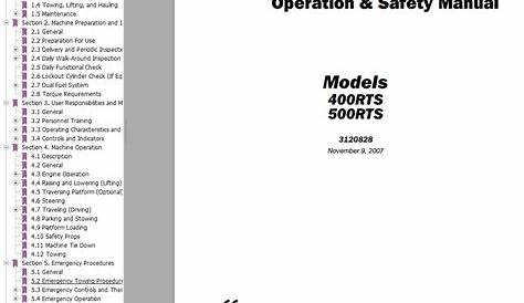 JLG Boom Lift 600S,660SJ,600SJ Operation, Service & Parts Manuals