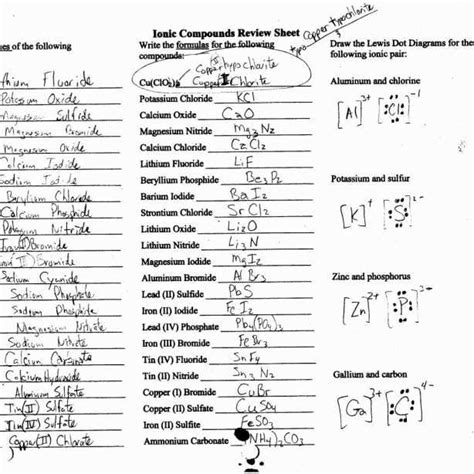 Naming Ionic Compounds With Polyatomic Ions Worksheet The Best Free