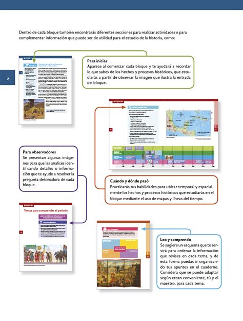 Historia Cuarto Grado 2017 2018 Página 8 De 202 Libros De Texto Online