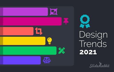 Exciting Presentation Design Trends For 2021 Sliderabbit