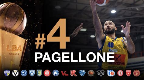 IL PAGELLONE DELLA 4ª GIORNATA DI SERIE A LBA YouTube