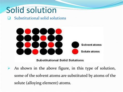 Ppt Theory Of Alloys Powerpoint Presentation Free Download Id5980229