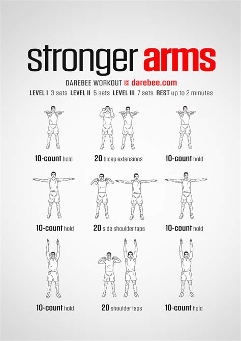 Stronger Arms Workout Arm Workouts At Home Workouts For Teens Body Workout At Home Body