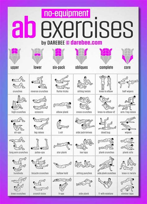 ab exercises with no equipment [infographic]