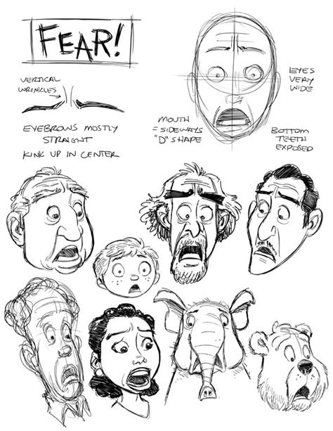 Fear Rough Drawing Face Expressions Drawing Expressions Facial