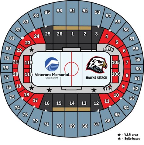 Arena And Parking Portland Winterhawks