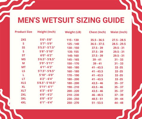 Mens Wetsuit Sizing Guide Wetsuit Size Guide For Men 2023