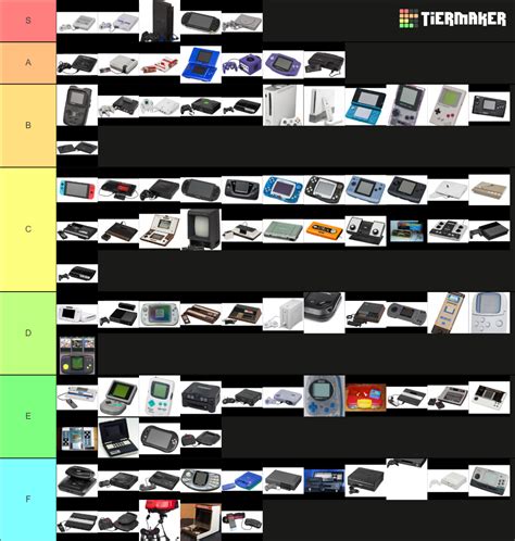 Every Single Video Game Console Tier List Community Rankings TierMaker