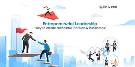 Entrepreneurial Leadership Key To Create Successful Startups And Business