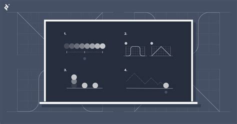 A Guide To Motion Design Principles Toptal