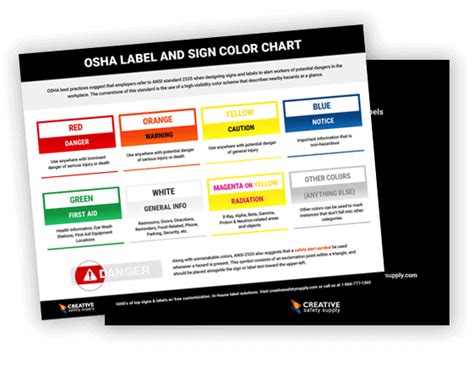 Free Osha Color Chart